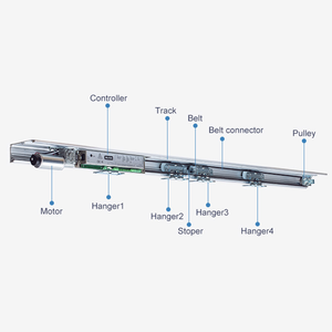 ML500 Sistema de motor de escova de porta de sensor de vidro elétrico