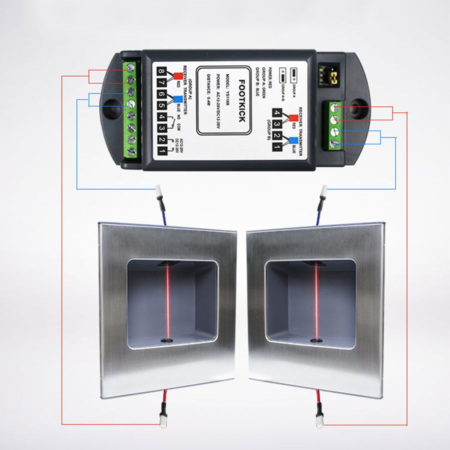 Sensor de pé de porta automática