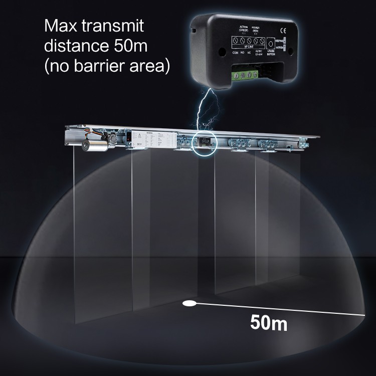 Nova versão mini receptor sem fio 12-24V para operadores de portas automáticas