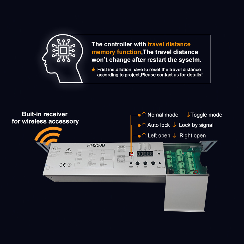 DTSC2000 Porta deslizante telescópica automática de alta qualidade Sensor inteligente Sistema de porta deslizante automática